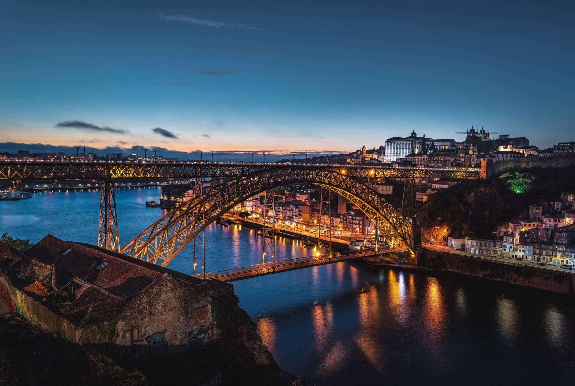 Porto and the Dom Luís I Bridge viewed from the river